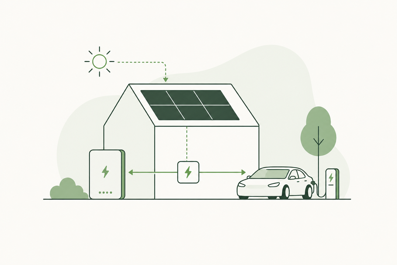 Illustratie van woning met zonnepanelen en thuisbatterij